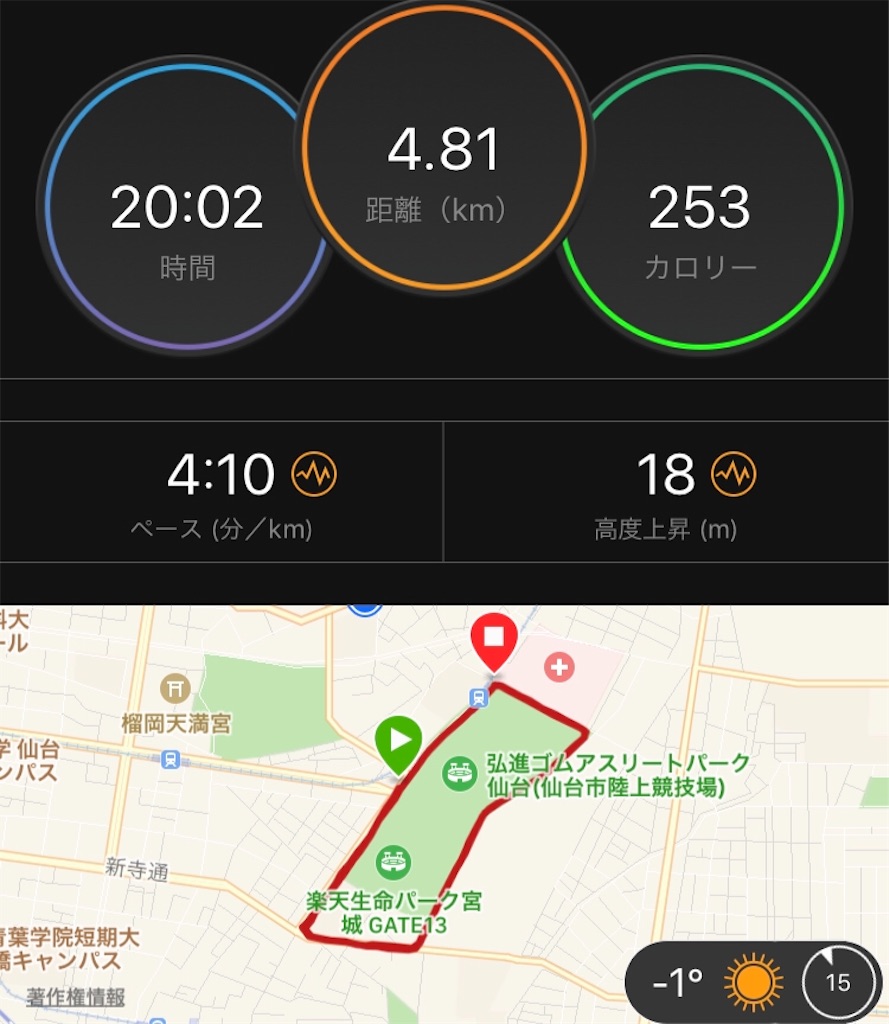 f:id:kenchan-run:20190124232823j:image f:id:kenchan-run:20190124232823j:image