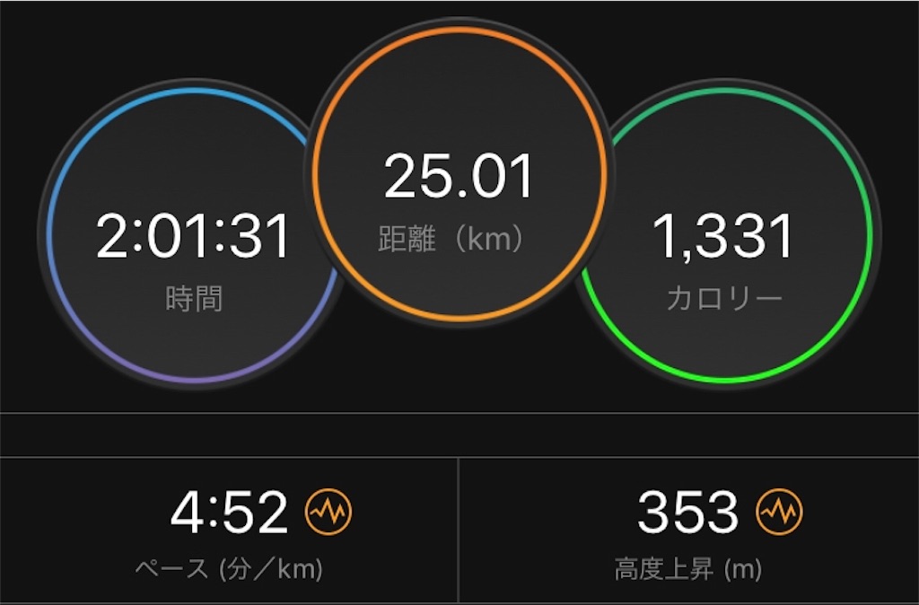f:id:kenchan-run:20190303174705j:image f:id:kenchan-run:20190303174705j:image