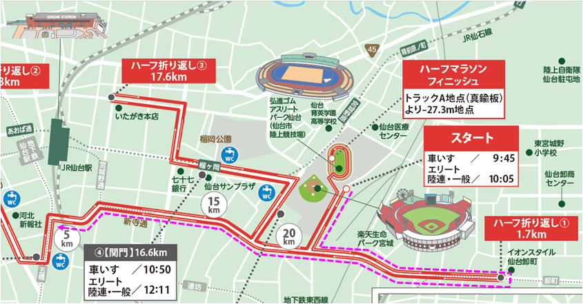 f:id:kenchan-run:20190428210013p:plain f:id:kenchan-run:20190428210013p:plain