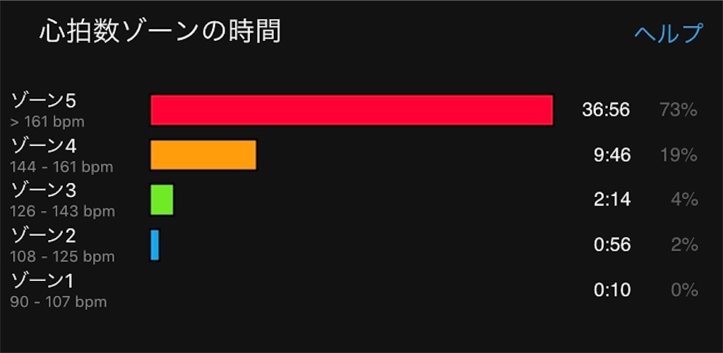 f:id:kenchan-run:20190713202741j:image f:id:kenchan-run:20190713202741j:image