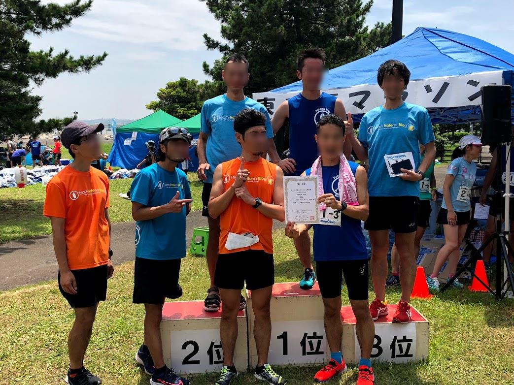 f:id:kenchan-run:20190803170451j:plain f:id:kenchan-run:20190803170451j:plain