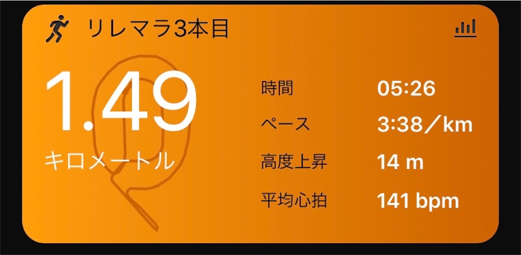 f:id:kenchan-run:20190824083120j:image f:id:kenchan-run:20190824083120j:image