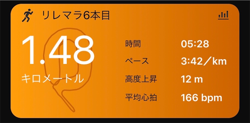 f:id:kenchan-run:20190824083245j:image f:id:kenchan-run:20190824083245j:image