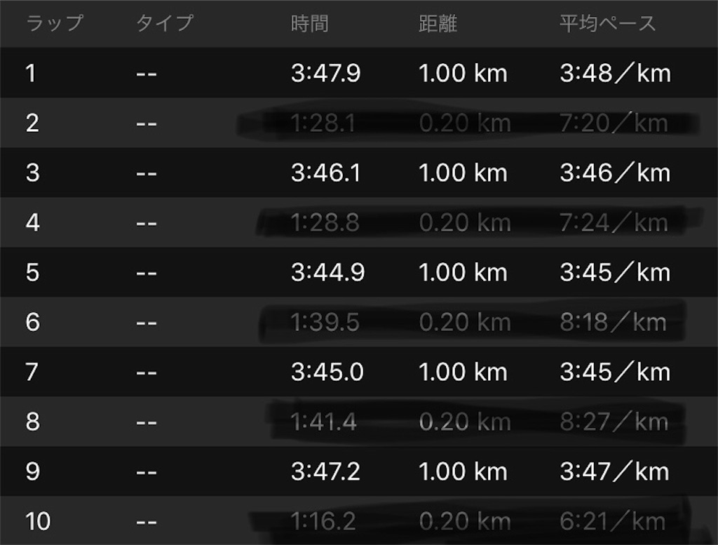 f:id:kenchan-run:20190914170230j:image f:id:kenchan-run:20190914170230j:image