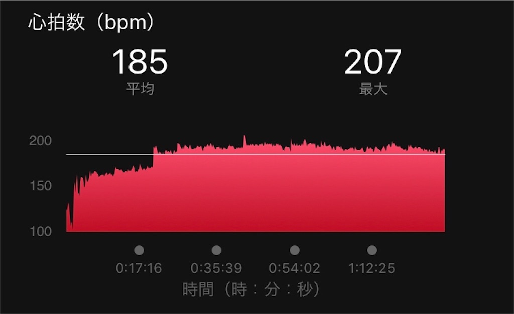 f:id:kenchan-run:20190923222851j:image f:id:kenchan-run:20190923222851j:image