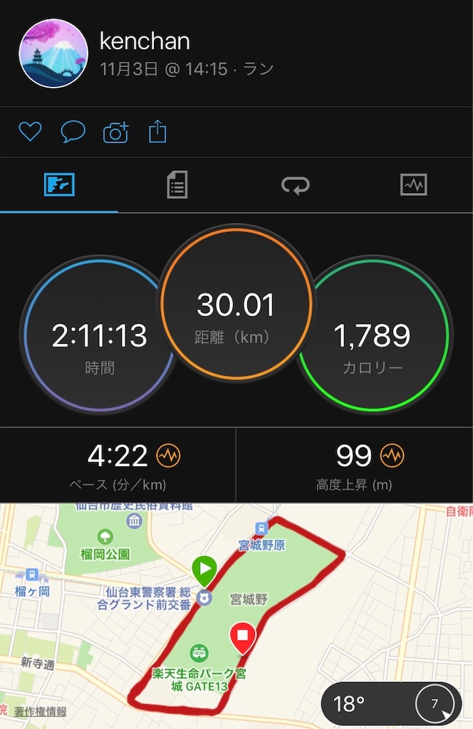 f:id:kenchan-run:20191103200319j:plain f:id:kenchan-run:20191103200319j:plain
