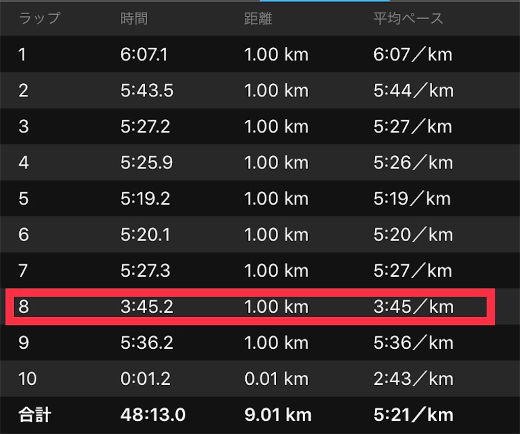 f:id:kenchan-run:20191117233606j:image f:id:kenchan-run:20191117233606j:image
