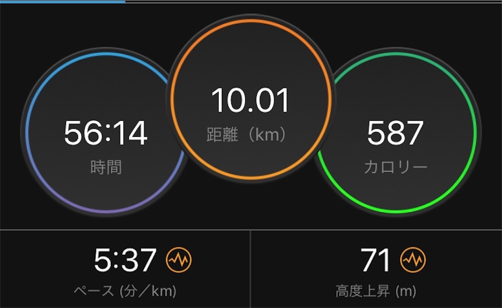 f:id:kenchan-run:20200418140711j:image f:id:kenchan-run:20200418140711j:image