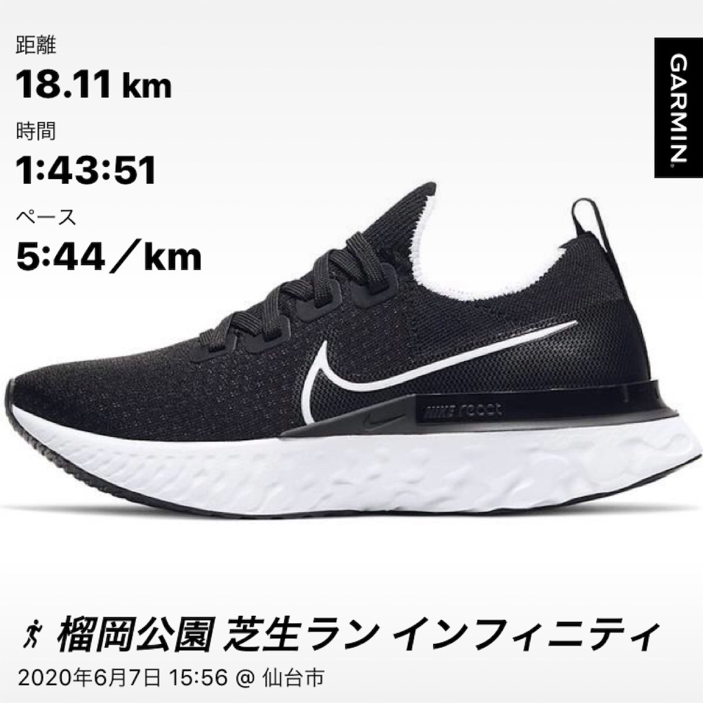 f:id:kenchan-run:20200610232843j:image f:id:kenchan-run:20200610232843j:image