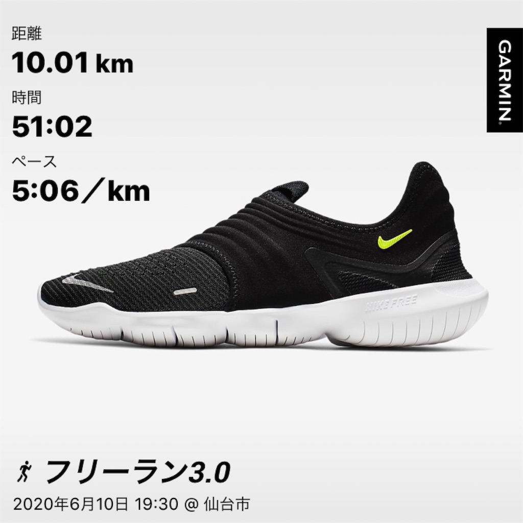 f:id:kenchan-run:20200610232856j:image f:id:kenchan-run:20200610232856j:image