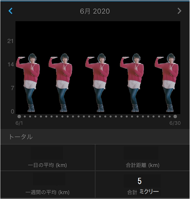 f:id:kenchan-run:20200701002845p:plain f:id:kenchan-run:20200701002845p:plain