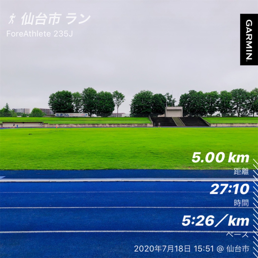 f:id:kenchan-run:20200719010646j:image f:id:kenchan-run:20200719010646j:image