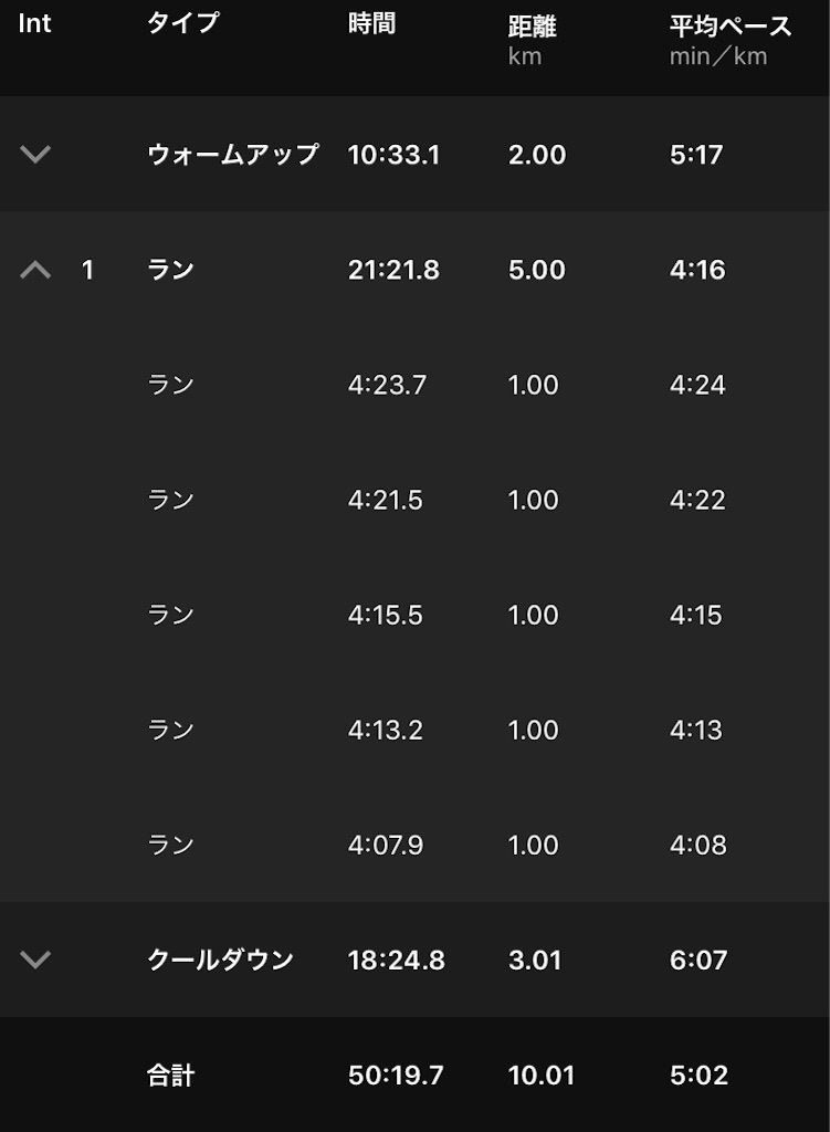 f:id:kenchan-run:20200920084943j:image f:id:kenchan-run:20200920084943j:image