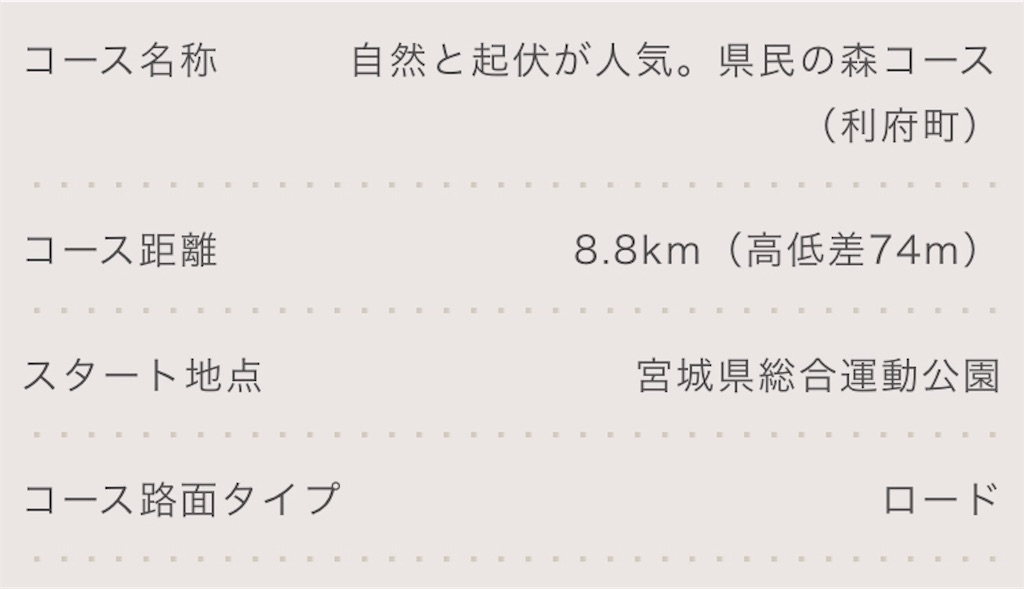 f:id:kenchan-run:20200921185700j:image f:id:kenchan-run:20200921185700j:image