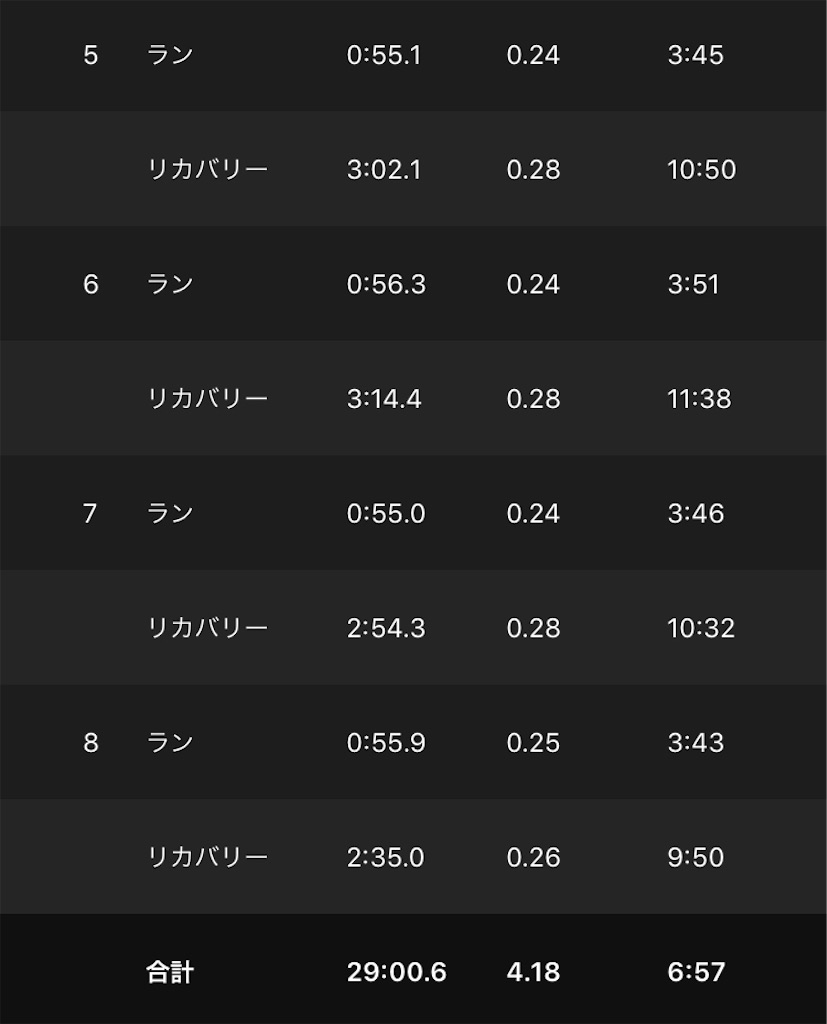 f:id:kenchan-run:20200926133145j:image