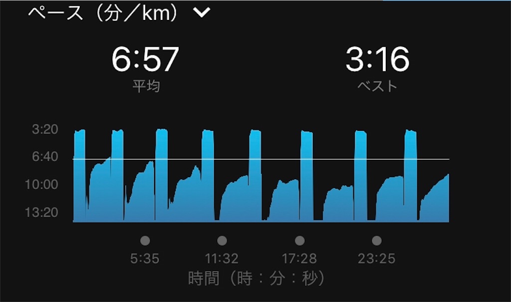 f:id:kenchan-run:20200926170356j:image