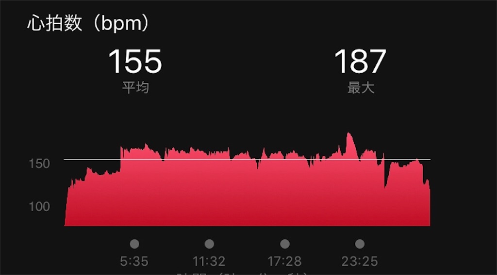 f:id:kenchan-run:20200926170405j:image