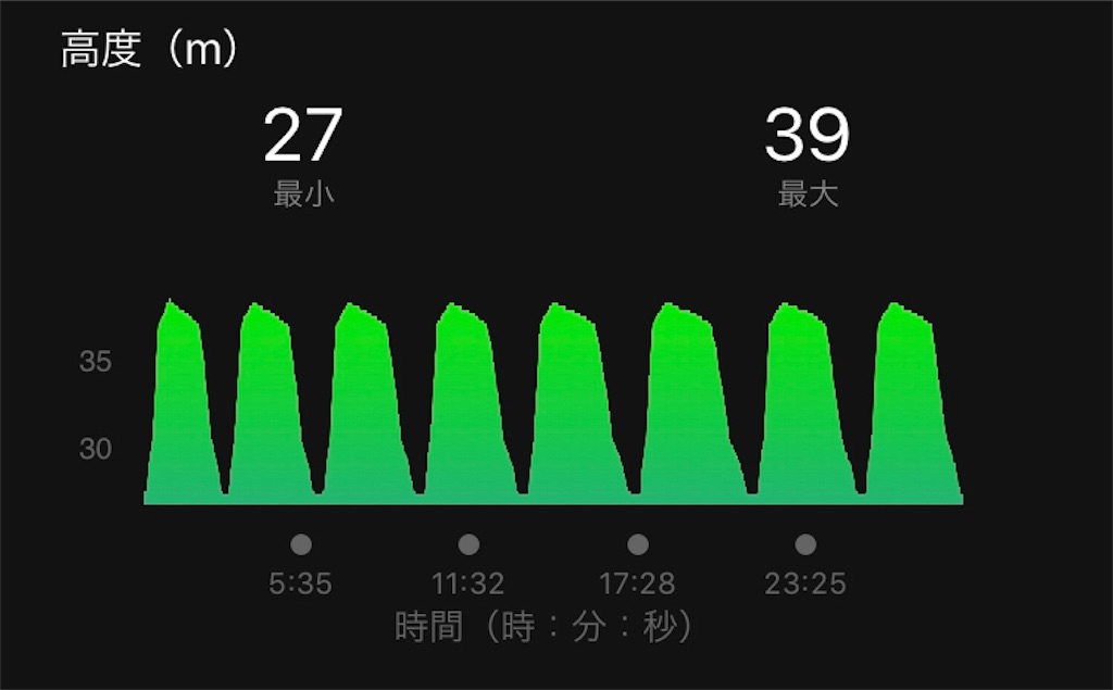 f:id:kenchan-run:20200926170413j:image