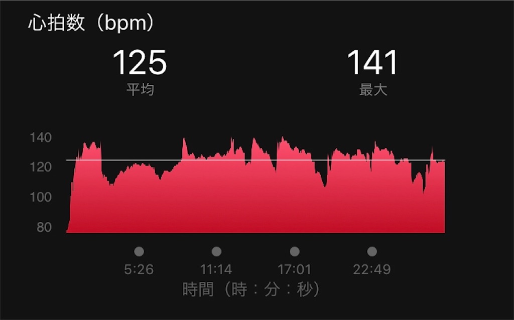 f:id:kenchan-run:20201004125413j:image f:id:kenchan-run:20201004125413j:image