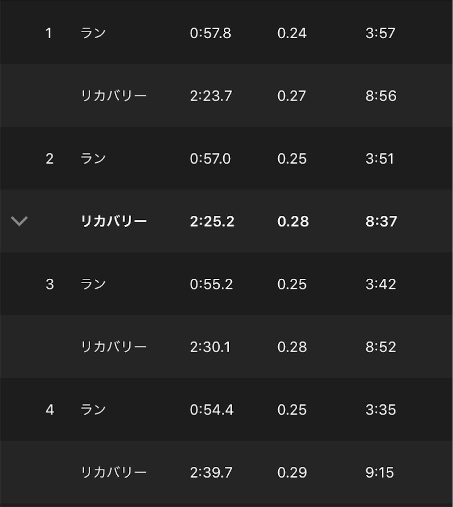 f:id:kenchan-run:20201004125417j:image f:id:kenchan-run:20201004125417j:image