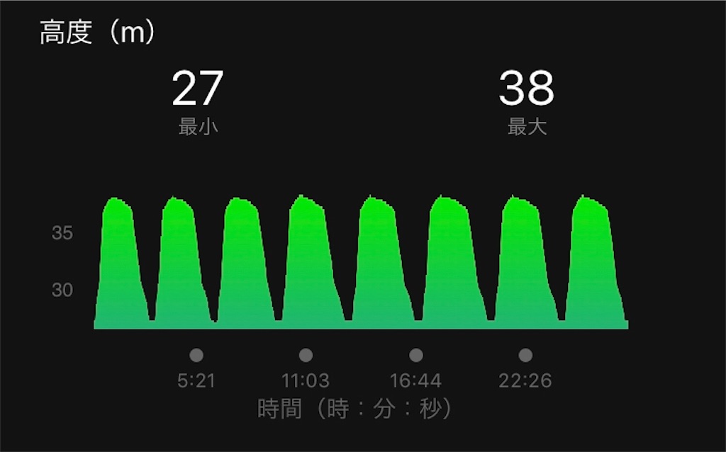 f:id:kenchan-run:20201010213538j:image f:id:kenchan-run:20201010213538j:image