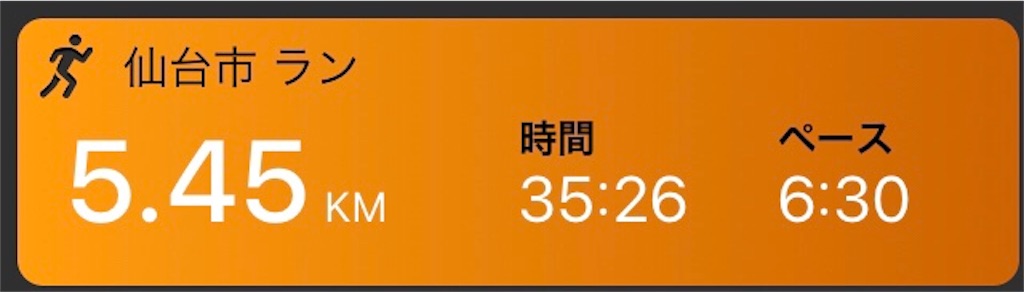 f:id:kenchan-run:20201017200553j:image f:id:kenchan-run:20201017200553j:image