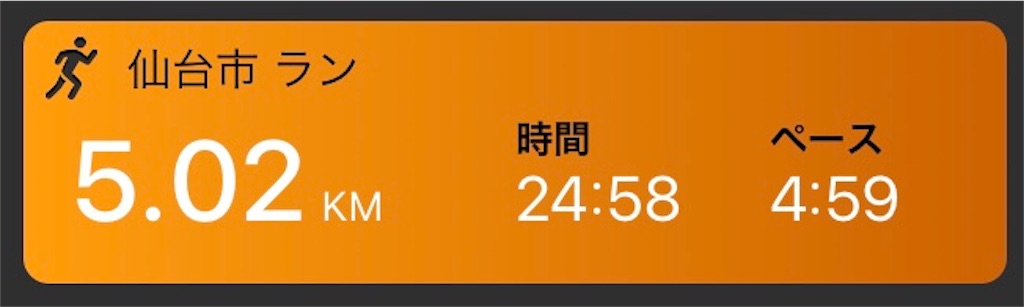 f:id:kenchan-run:20201017234050j:image f:id:kenchan-run:20201017234050j:image