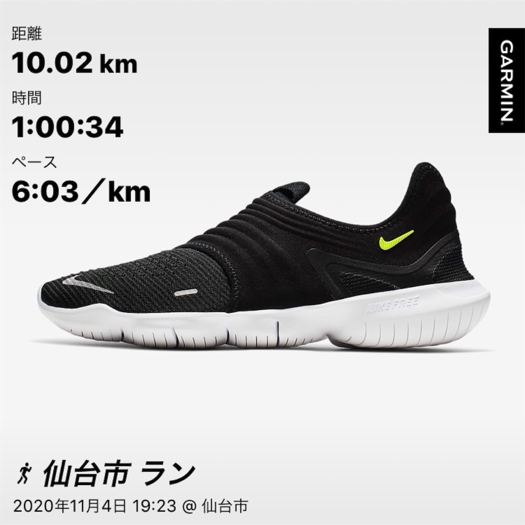 f:id:kenchan-run:20201108223343j:image