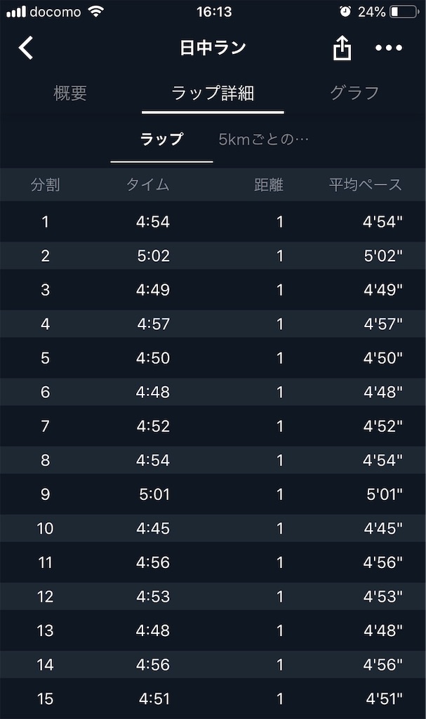 f:id:kenchan-run:20201114211110j:image f:id:kenchan-run:20201114211110j:image