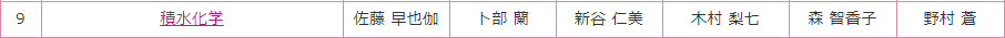 f:id:kenchan-run:20201121233242p:plain