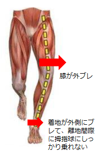 f:id:kenchan-run:20210111170549p:plain