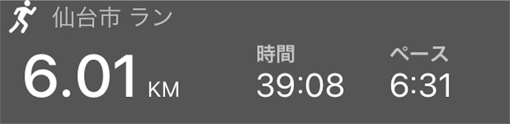 f:id:kenchan-run:20210124124003j:image f:id:kenchan-run:20210124124003j:image