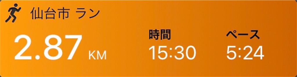 f:id:kenchan-run:20210127175054j:image f:id:kenchan-run:20210127175054j:image