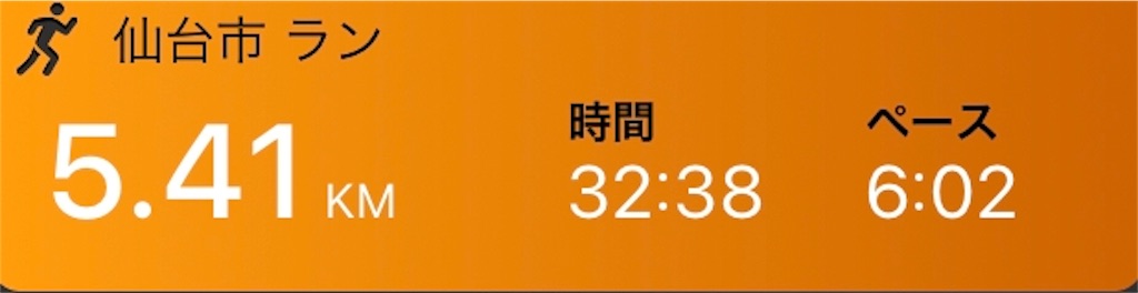 f:id:kenchan-run:20210127175131j:image f:id:kenchan-run:20210127175131j:image