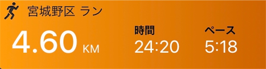 f:id:kenchan-run:20210306165416j:image f:id:kenchan-run:20210306165416j:image