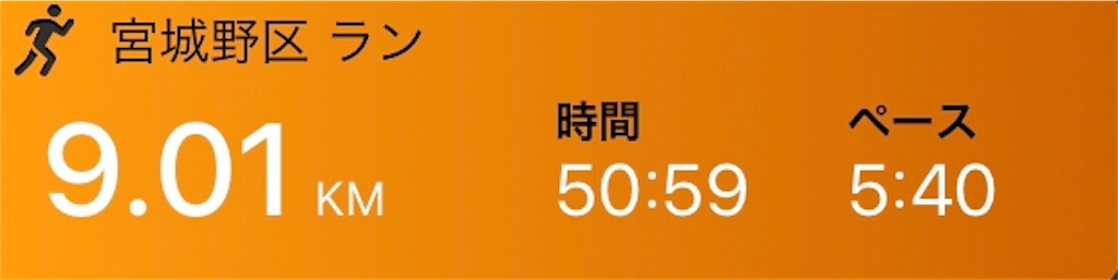 f:id:kenchan-run:20210306165419j:image f:id:kenchan-run:20210306165419j:image