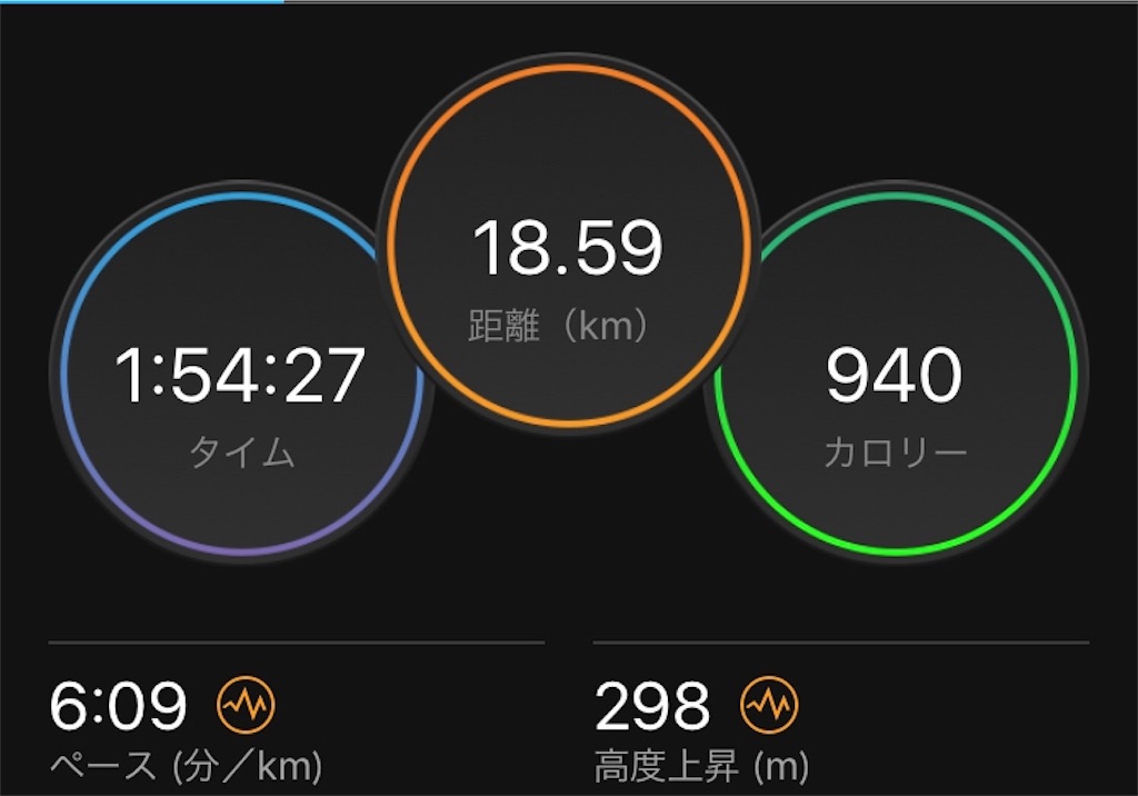f:id:kenchan-run:20210506214705j:image f:id:kenchan-run:20210506214705j:image