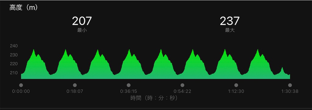 f:id:kenchan-run:20210523164529j:image f:id:kenchan-run:20210523164529j:image