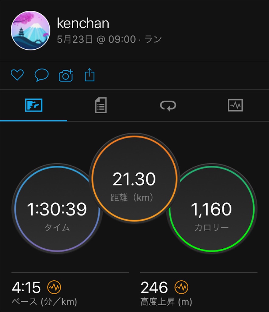 f:id:kenchan-run:20210523164810j:image f:id:kenchan-run:20210523164810j:image