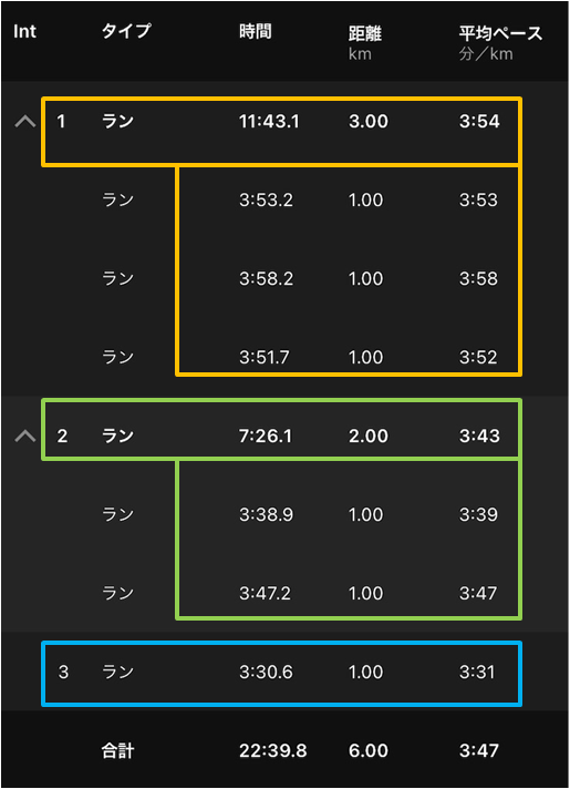 f:id:kenchan-run:20210821143737p:plain