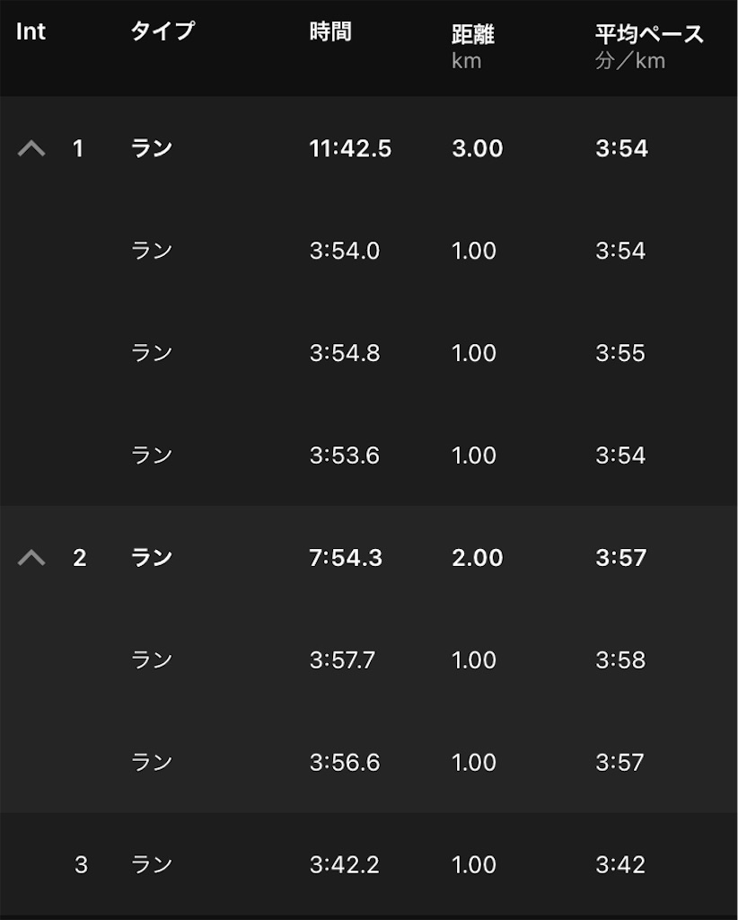 f:id:kenchan-run:20210829212852j:image f:id:kenchan-run:20210829212852j:image