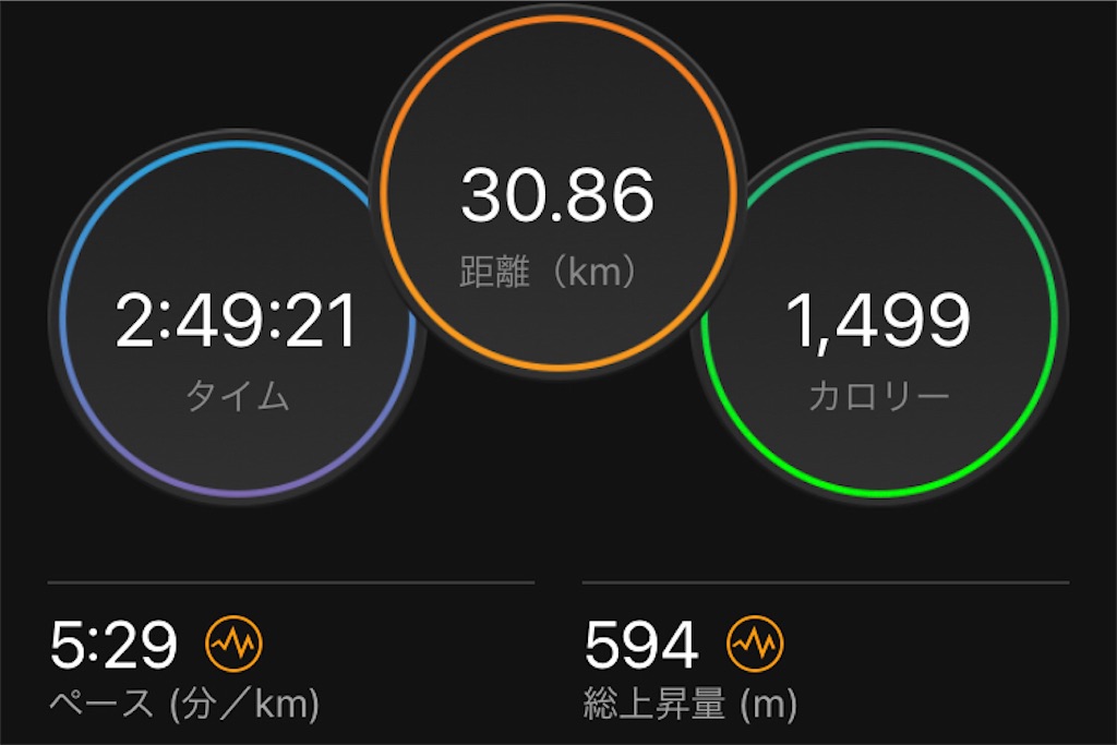 f:id:kenchan-run:20210912215001j:image f:id:kenchan-run:20210912215001j:image