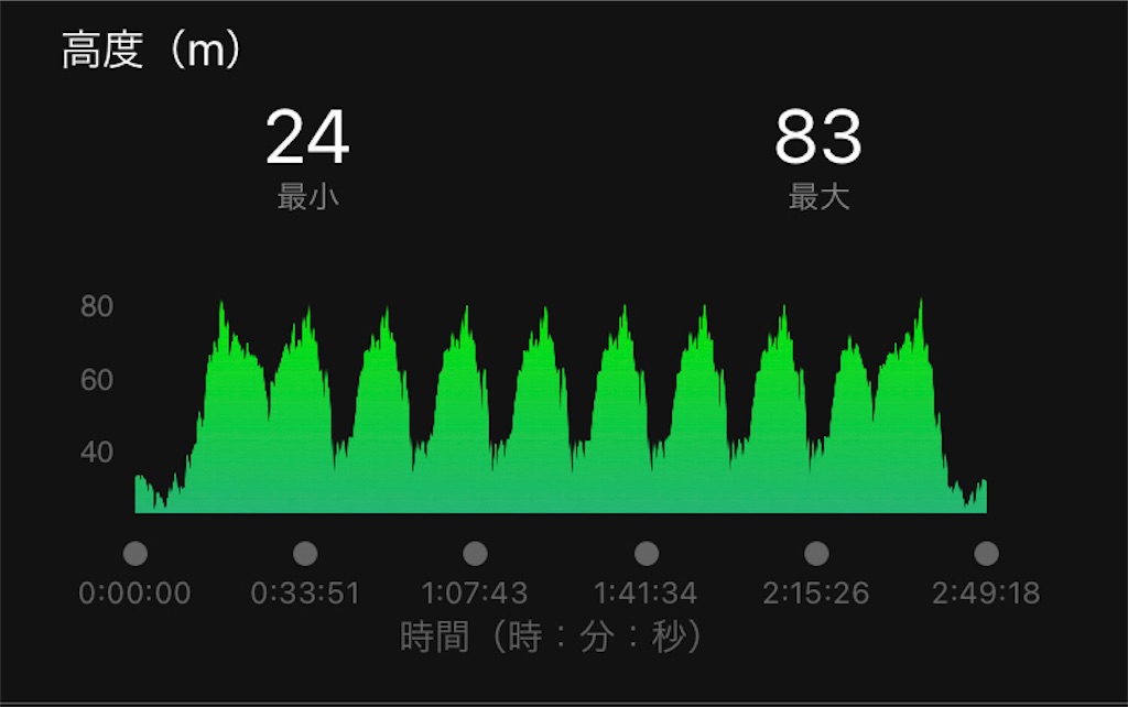f:id:kenchan-run:20210912215024j:image f:id:kenchan-run:20210912215024j:image