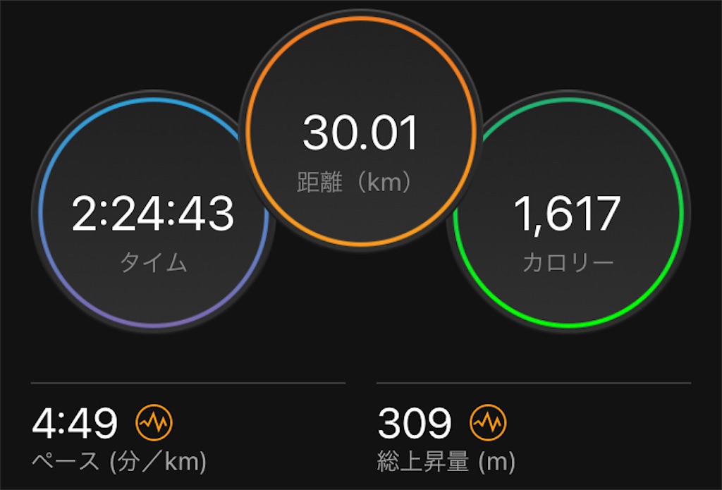 f:id:kenchan-run:20211017101940j:image f:id:kenchan-run:20211017101940j:image