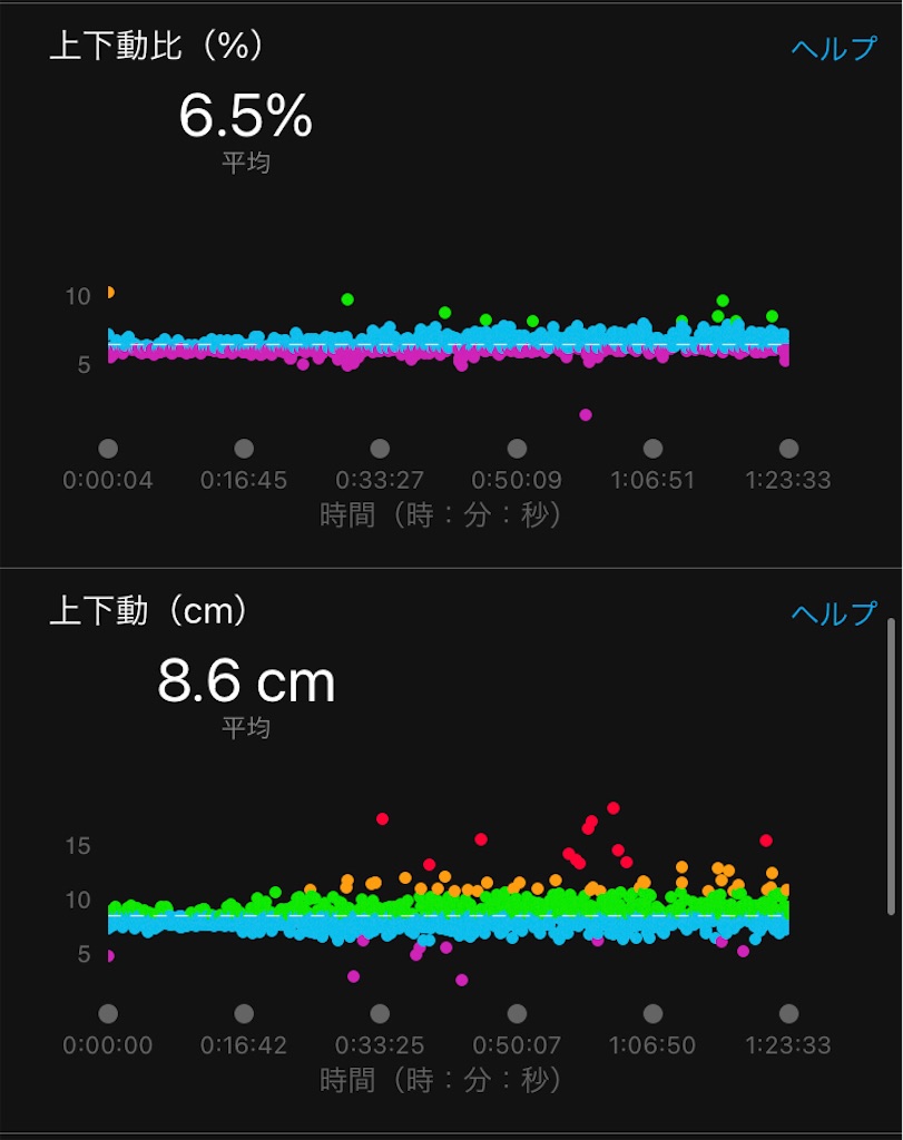 f:id:kenchan-run:20211024161419j:image f:id:kenchan-run:20211024161419j:image