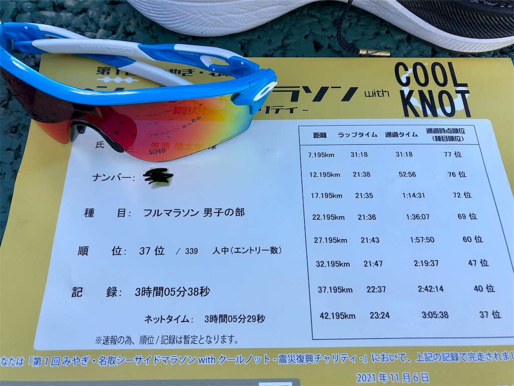 f:id:kenchan-run:20211106135742j:image