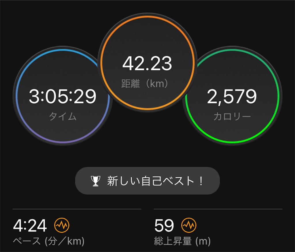 f:id:kenchan-run:20211108220344j:image f:id:kenchan-run:20211108220344j:image