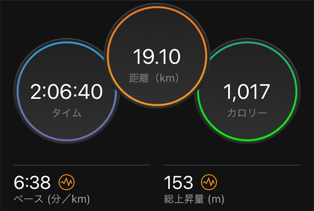 f:id:kenchan-run:20211212201347j:image f:id:kenchan-run:20211212201347j:image