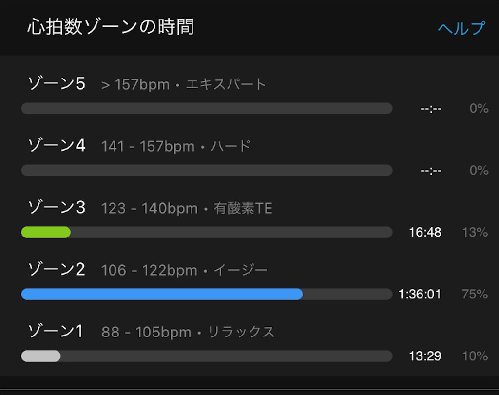 f:id:kenchan-run:20211212201557j:image f:id:kenchan-run:20211212201557j:image