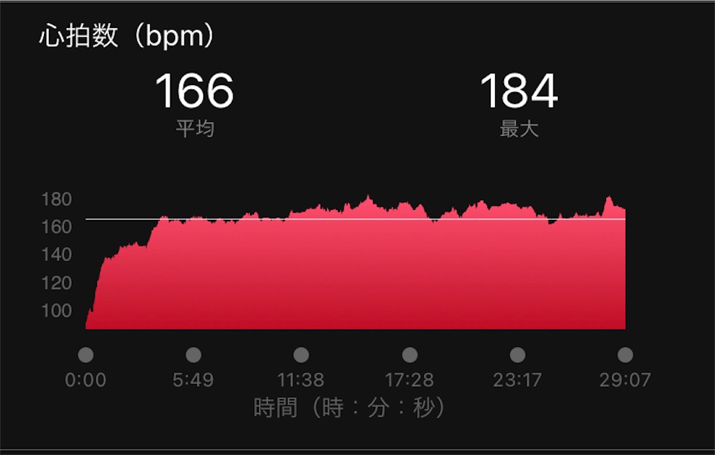 f:id:kenchan-run:20211222142324j:image f:id:kenchan-run:20211222142324j:image